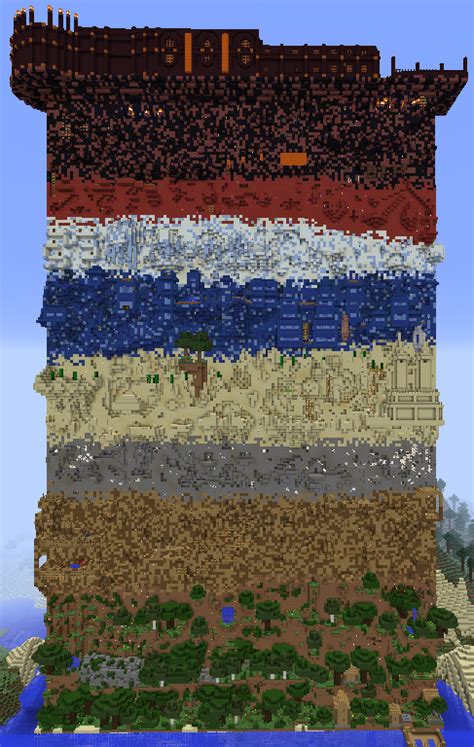 The game allows players to collect, assemble, or destroy a variety of blocks. . Minecraft wikia